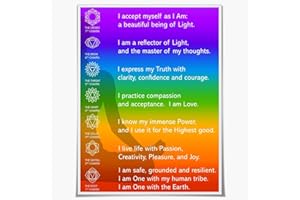 Yoga Studio Wall Art - Seven Chakras Educational Chart Poster, Chakra Energy & Healing Crystal Spiritual Decor(Unframed,12x18