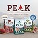 Nutrish High Protein Beef, Potato & Peas Recipe with Venison & Lamb Dry Dog Food, 12 lb. Bag, Packaging May Vary (Rachael Ray)