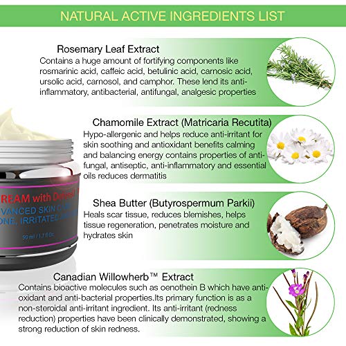 Reduce skin redness fast
