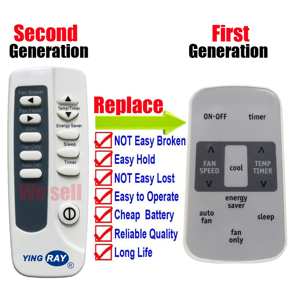 YING RAY Replacement for Frigidaire Window Air Conditioner Remote Control Model LRA127CT112 LRA127CT12 LRA127CT13 LRA127CT14 LRA127CT15 LRA157MT1 LRA157MT10 LRA157MT11 LRA157MT110 LRA157MT111