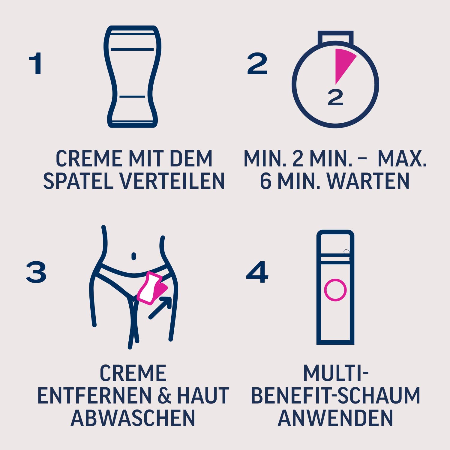Veet Expert Intim-Haarentfernungs-Set - Enthaarungscreme für den Intimbereich inkl. Multi-Benefit-Schaum - 2 x 50 ml 3