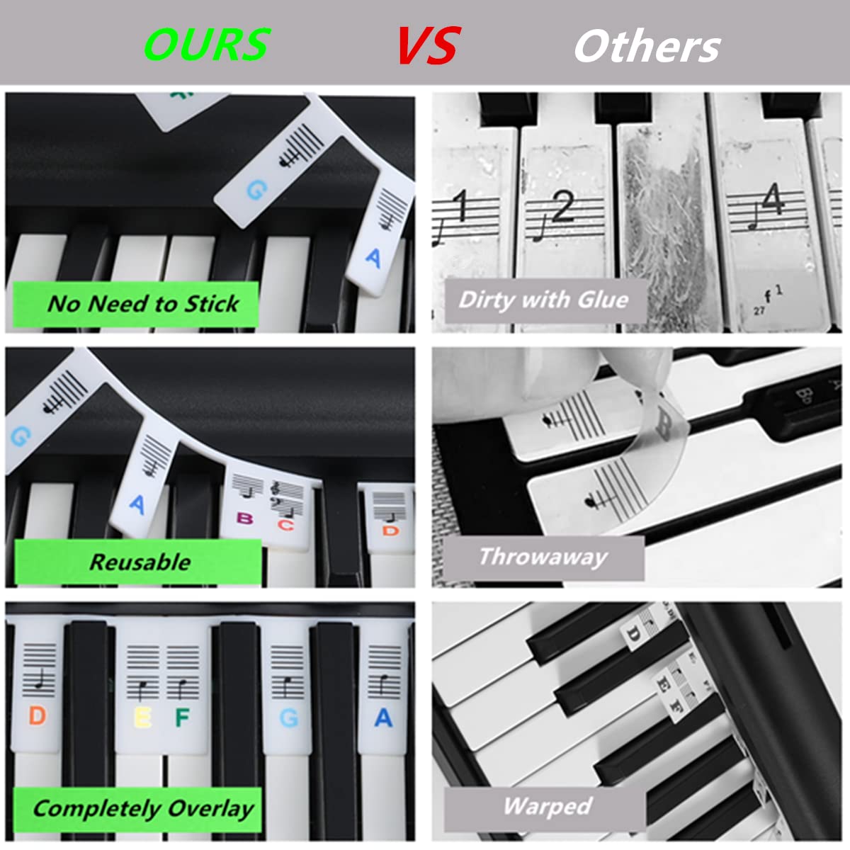 Mua Piano Keyboard Notes Guide for All 88/61/54/49/37 Keys, Removable ...