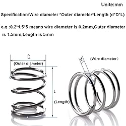 ThsGivingStore 10Pcs Compression Springs Wire