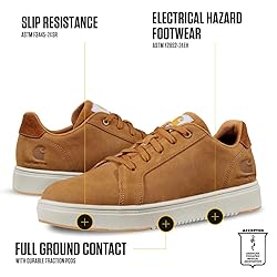 Carhartt Detroit Leather Sneakers for Men