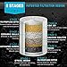 Cropal 8-Stage Shower Filter with Replaceable Filter Cartridge, Work with any Shower Head and Handheld Shower, Removing Chlorine, Heavy Metals and sulfur odor from Water - Chrome