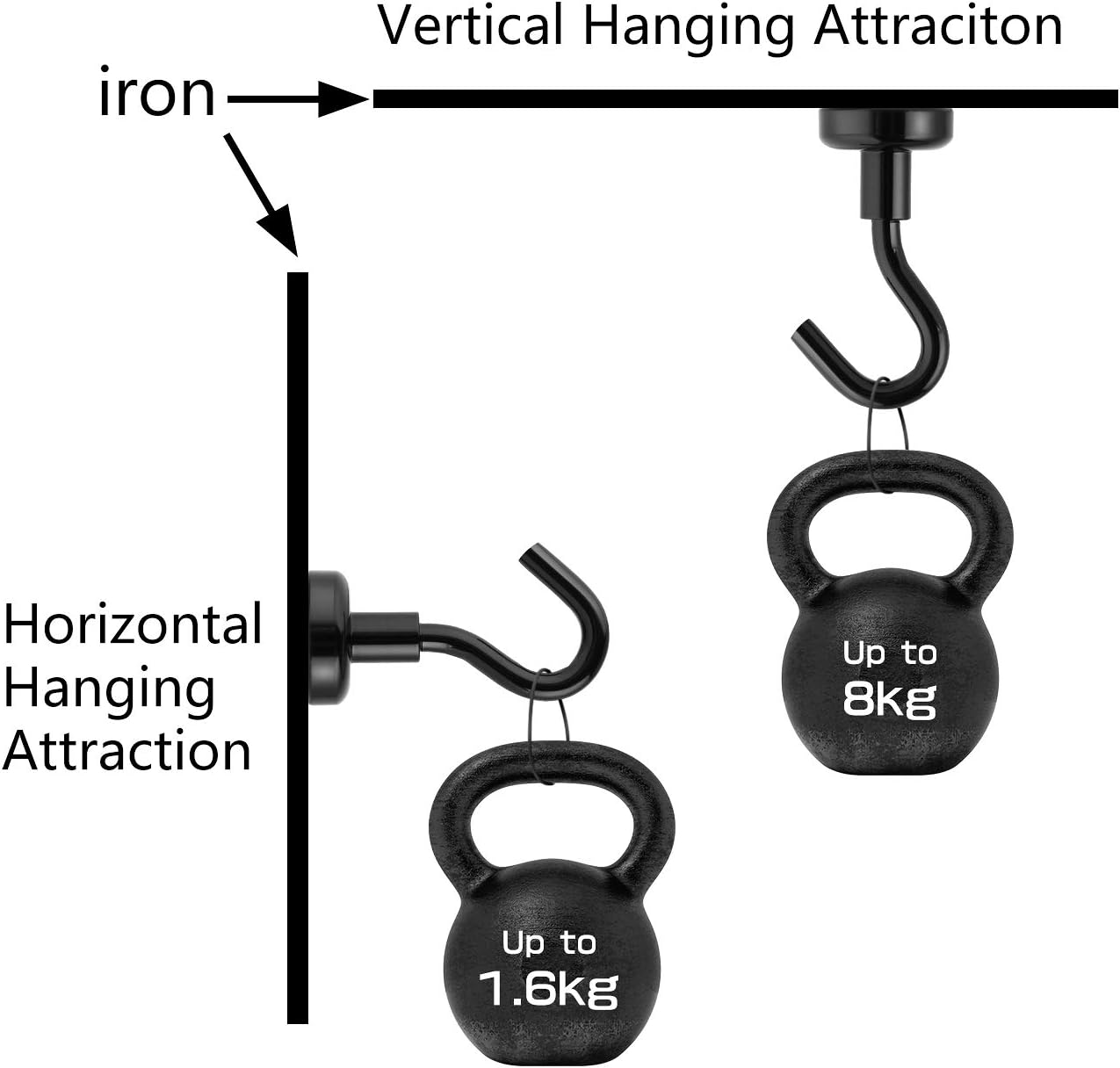 Hooks 8KG (18LBS) Hook,8PCS Black Hook Heavy Duty for Fridge Keys