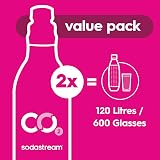 Sodastream 2 x CO2 Cylinders Quick Connect Sparkling Water Maker Pink view 5