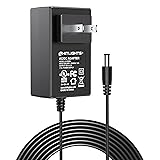 HitLights 24 Watt (2 Amp) Supply 110V AC to 12V DC