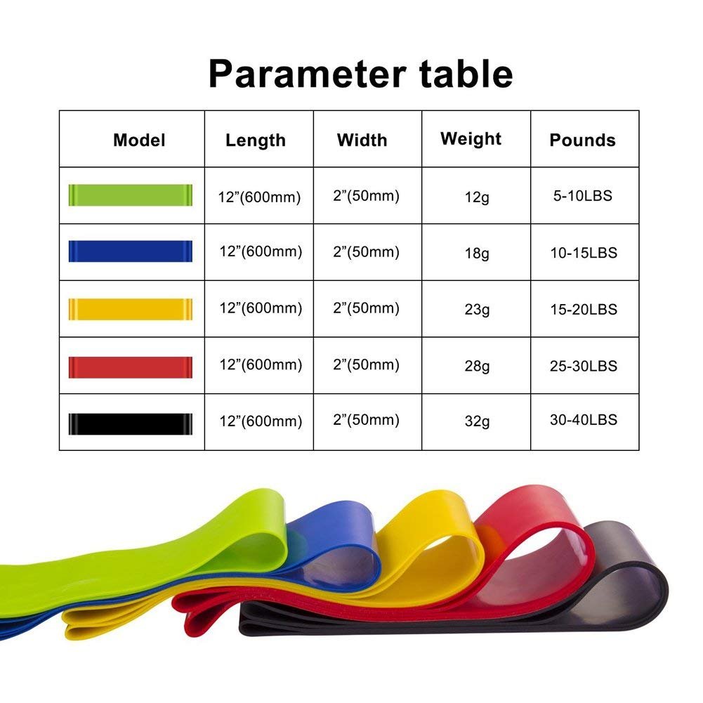 YAHEY Resistance Bands,Set of 5 Elastic Loop Exercise Bands for Yoga,Weight loss,Rehab,Home workouts and so on,with Cooling Towel,Instruction Manual&Carry Bag