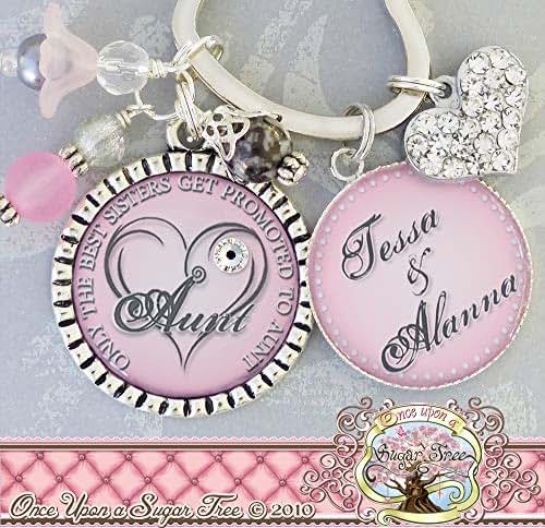 Personalized Aunt Gifts, Aunt Keychain or