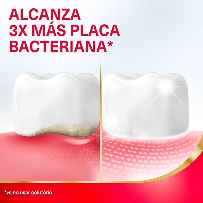 Enjuague Bucal, Cuidado Diario de las Encías, Frescor Intenso, 0% Alcohol, Pack de 2x500 ml