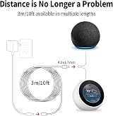 Tonton 15W 3M DC Extension Cable 12V 1.25A Pure Copper Wire White view 8