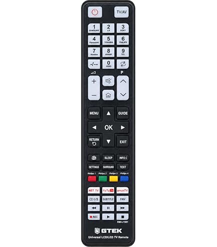 AULCMEET RMT-DSLR2 Telecomando Sostitutivo Per Sony – Compatibile Con NEX, Alpha, SLT E Serie A (A7, A9, A6400, A99, Ecc.) - 5