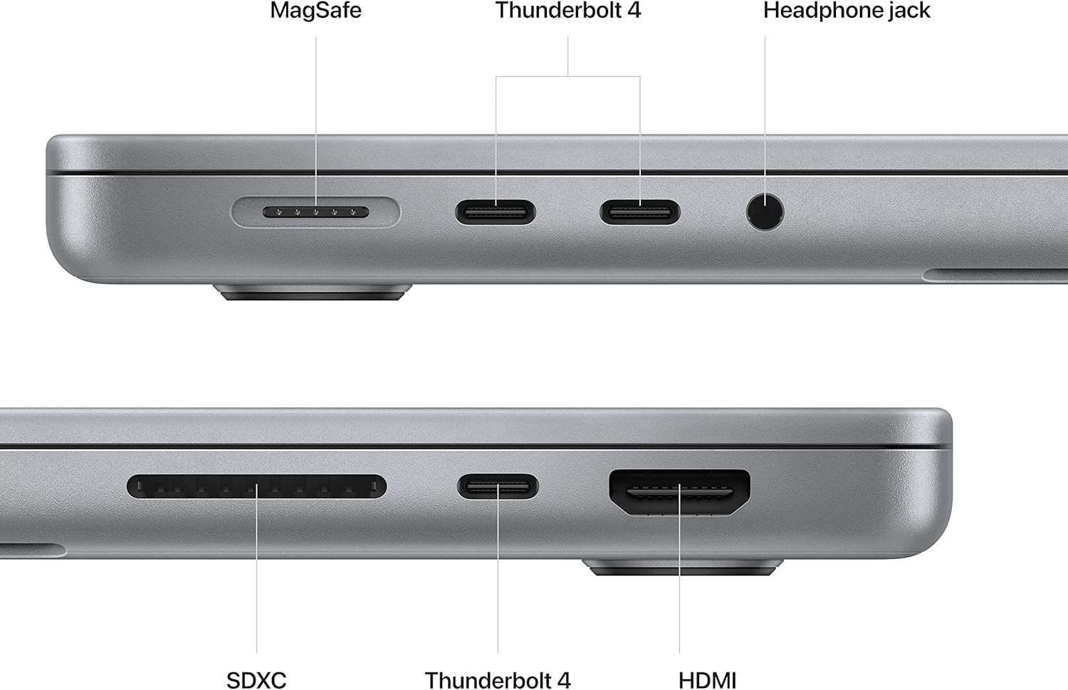 2022 Apple MacBook Pro with M2 with 12-core CPU (14-inch, 16GB RAM, 1TB SSD Storage) (QWERTY English) Space Gray (Renewed)