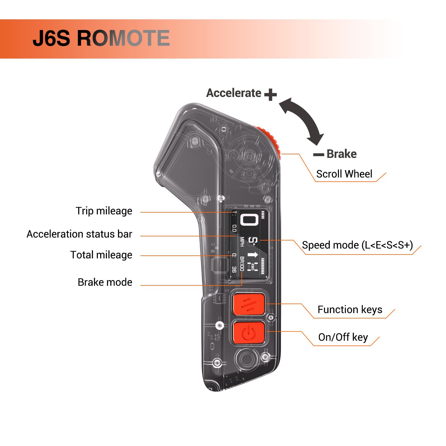 MEEPO Bamboo Series Off-Road All Terrain Electric Skateboard, Ultra-Long 20-31 Miles Range Mountain Board, Highest 28-32 MPH Top Speed,155-175mm Wheels, Professional for Adult Riders