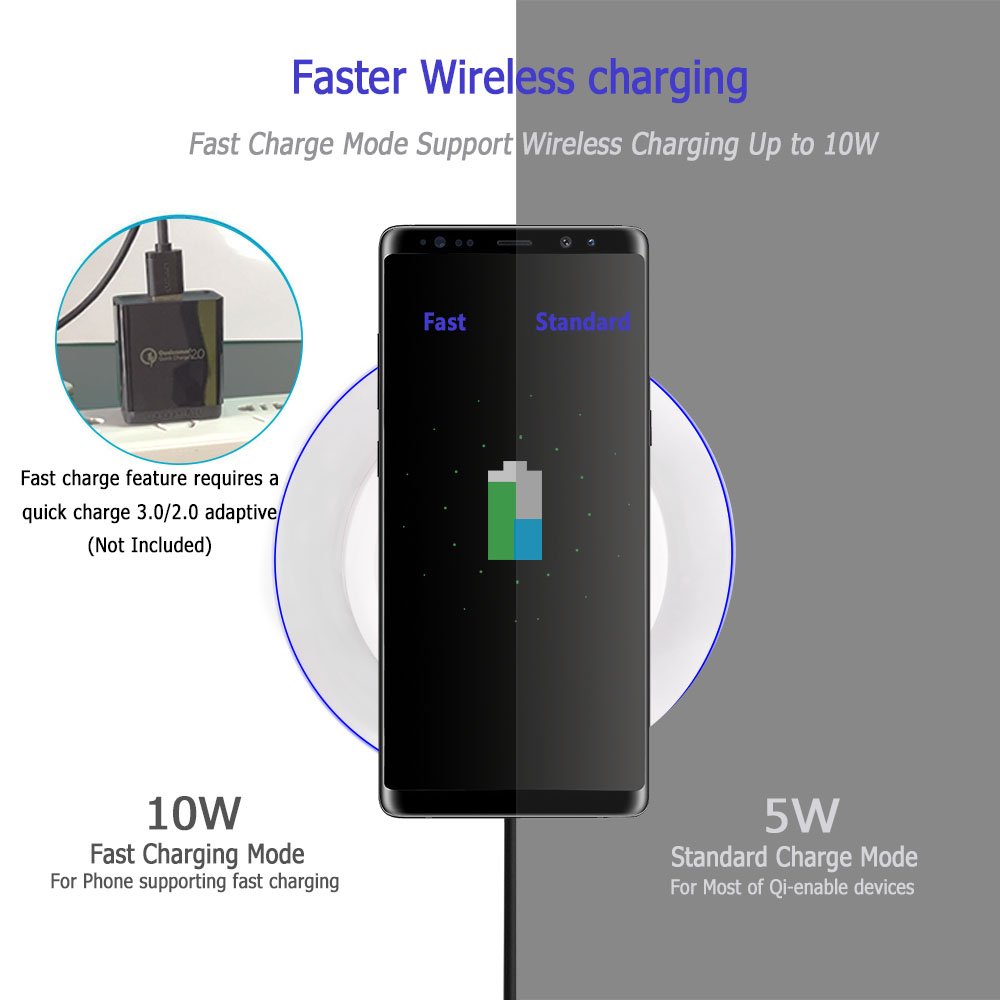 Qi Wireless Charger, Wireless Charging Pad Stand for iPhone X,iPhone 8/8S/8 Plus,10W Fast Charge for Samsung Galaxy S9/S9+/Note 8/S8+/S8/S7 Edge/S7/S6 Edge+/Note 5