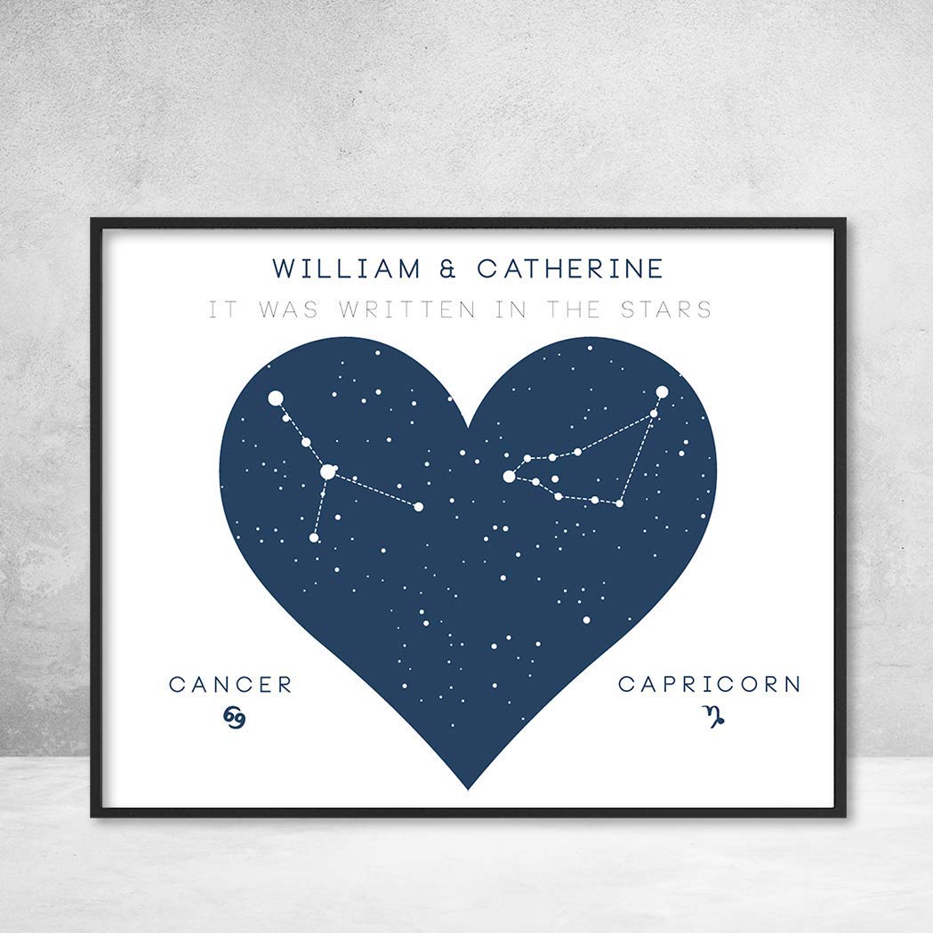 CUSTOMIZABLE with YOUR NAMES: Couple Heart Zodiac Poster Print Handmade Wall Art Décor Sign Stars Horoscope