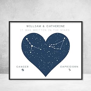 CUSTOMIZABLE with YOUR NAMES: Couple Heart Zodiac Poster Print Handmade Wall Art Décor Sign Stars Horoscope