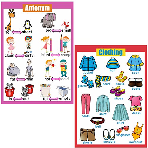 9 Laminated Educational PostersEducational Wall ChartsSchool