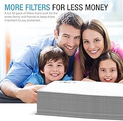 100pcs PM2.5 Activated Carbon Filter for Cloth Mask