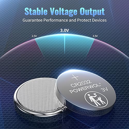 POWEROWL CR2032 Battery 3V Lithium 12 Pack, High Capacity 2032 CR2032 ...