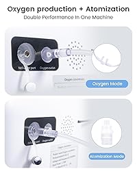 Oxygen Concentrator Machine,1-9L Adjustable Oxygen