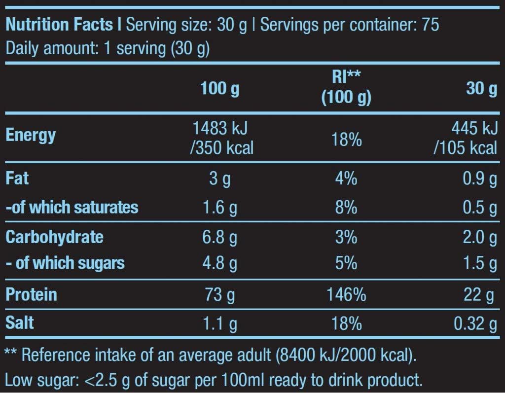BioTechUSA Micellar Casein Protein Powder, 2270 g - Image 3