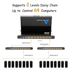 Rack Mount KVM w/15.6'' LCD Monitor, Arvitek 8 Port