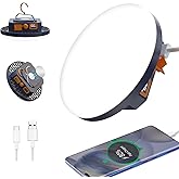 10000mAh 4000LM Flashlight Portable LED Camping Lantern Rechargeable Light 30W with Digital Power Display and Magnet , IPX5 Waterproof Tent Lights Power Failure Emergency Light