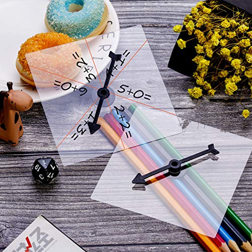 3 Gejoy+Transparent+Spinners+Spinner+Rotating