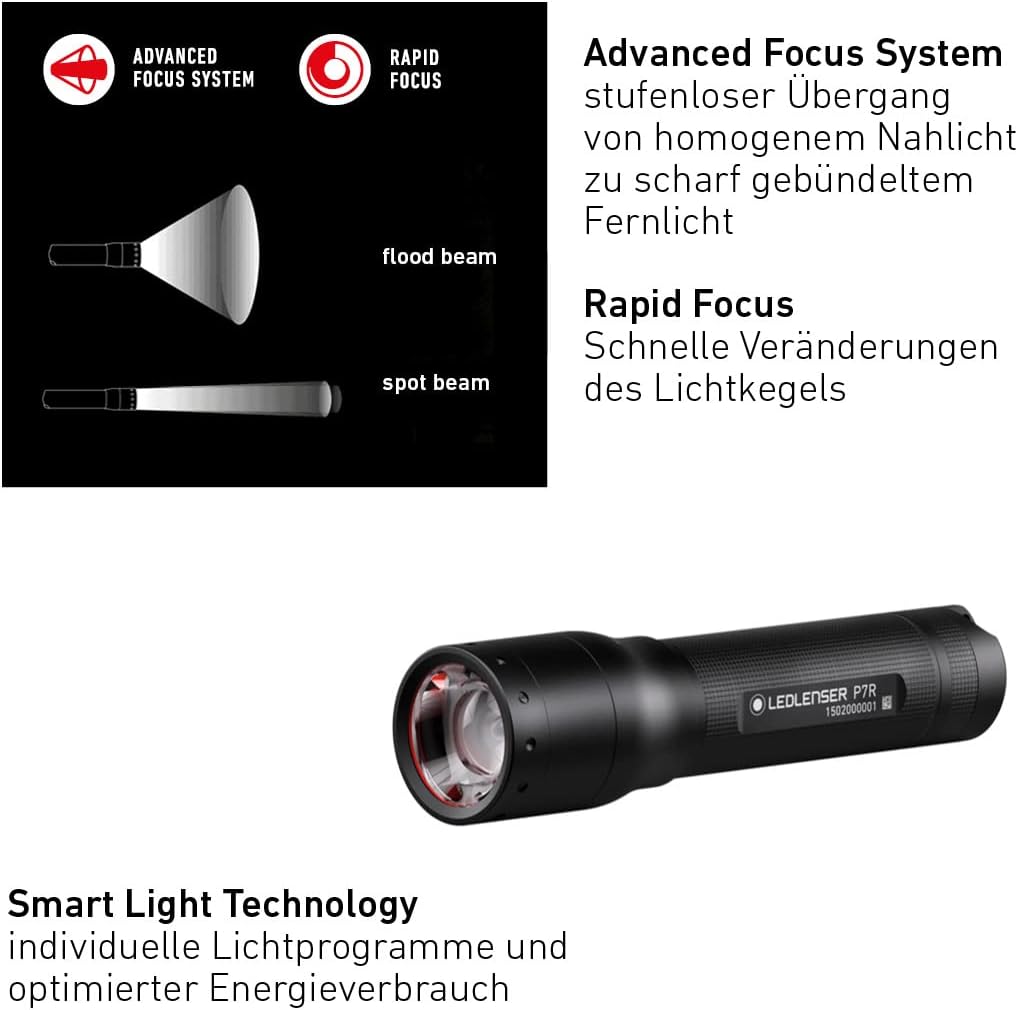 Ledlenser P7R Technologies