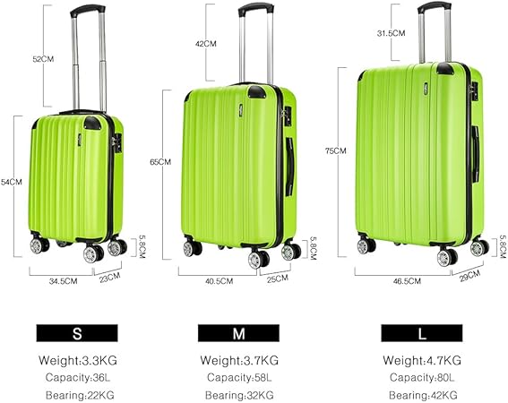 22 kg suitcase
