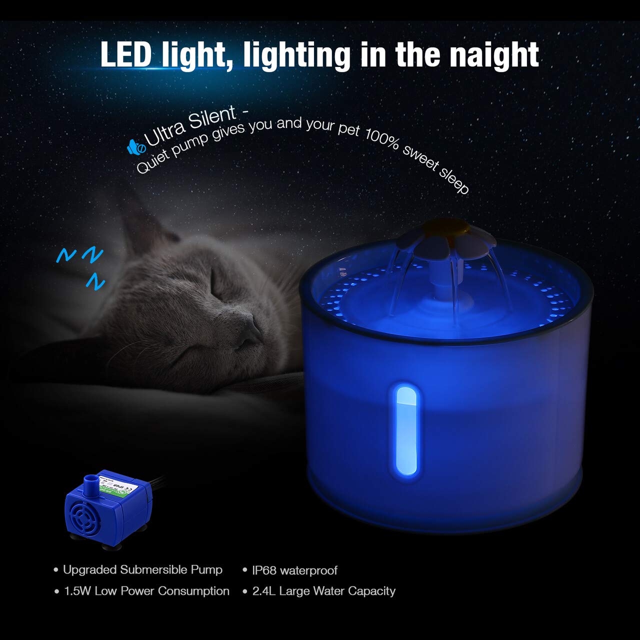 isYoung Pet Fountain, LED 81oz/2.4L Automatic Cat Fountain Dog Water Dispenser for Cats, Dogs