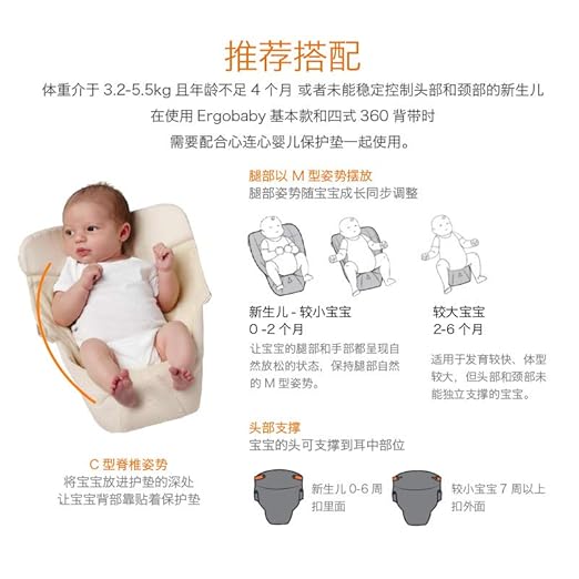 how to use ergo infant insert with pillow
