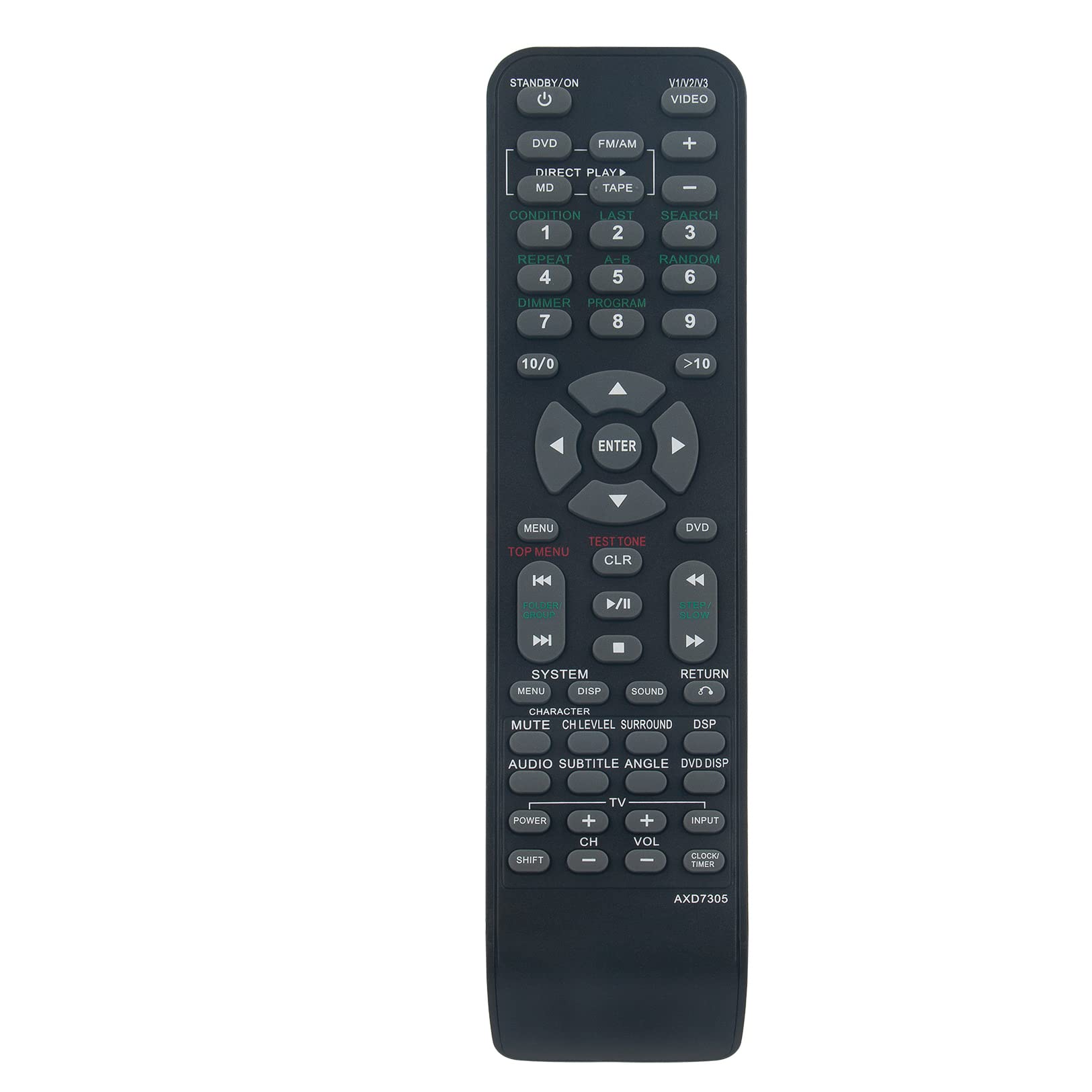 VINABTY AXD7305 Replacement Remote Compatible with Pioneer AV Receiver AXD7305 NSDV88 SDV77SW XVDV77