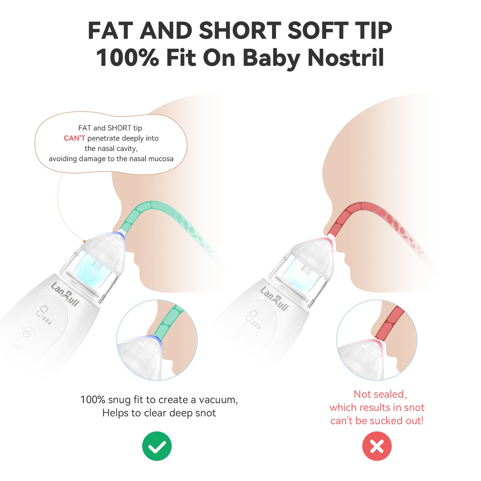 LANMULI Hospital-Grade Nasal Aspirator for Baby, Automatic Toddler Nose Sucker, Infant Snot Cleaner with Adjustable Suction Level, Music and Light Soothing Function (White)