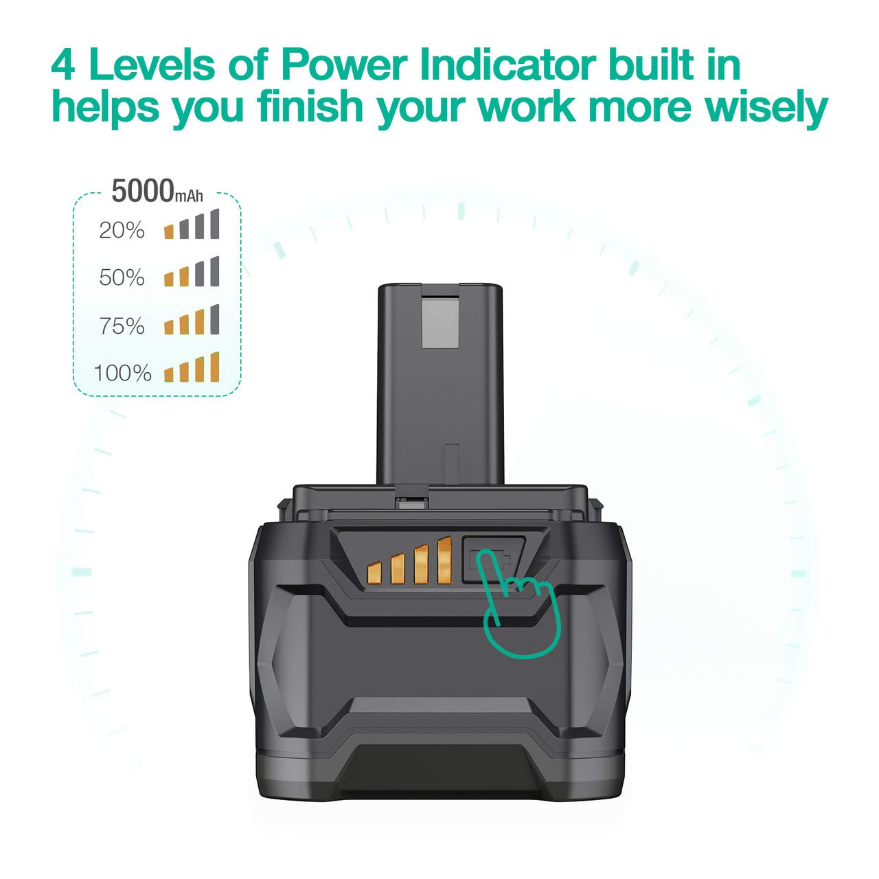 Powerextra 2 Pack Ryobi ONE+ 18V 5.0Ah Li-Ion Battery Replacement for Ryobi RB18L50 RB18L40 RB18L25 P108 P107 P122 P104 P105 P102 P103 P109 with LED Indicator