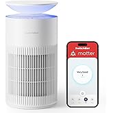 SwitchBot Air Purifier for Home Large Room, Matter, Up to 3620 ft&sup2;, Air Purifier for Wildfire Smoke, Pets, Odors, 20dB, Washable Pre-filter, Pet Mode, RGB Light, Work with Alexa, HomeKit, Google Home