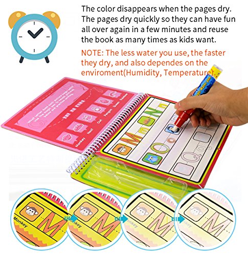 Water Colouring Doodle for Water Colouring Doodle for Kids Tracing Alphabet Writing and Drawing, Reusable Water painting Kits and 2 Magic Water Pens - Thumbnail 5