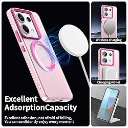 Pzwoxukhov Compatible with Redmi Note 13 Pro 5G