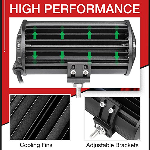 image for LED Pods Light, OFFROADTOWN 2pcs 7'' 192W Off road Driving Lights LED 