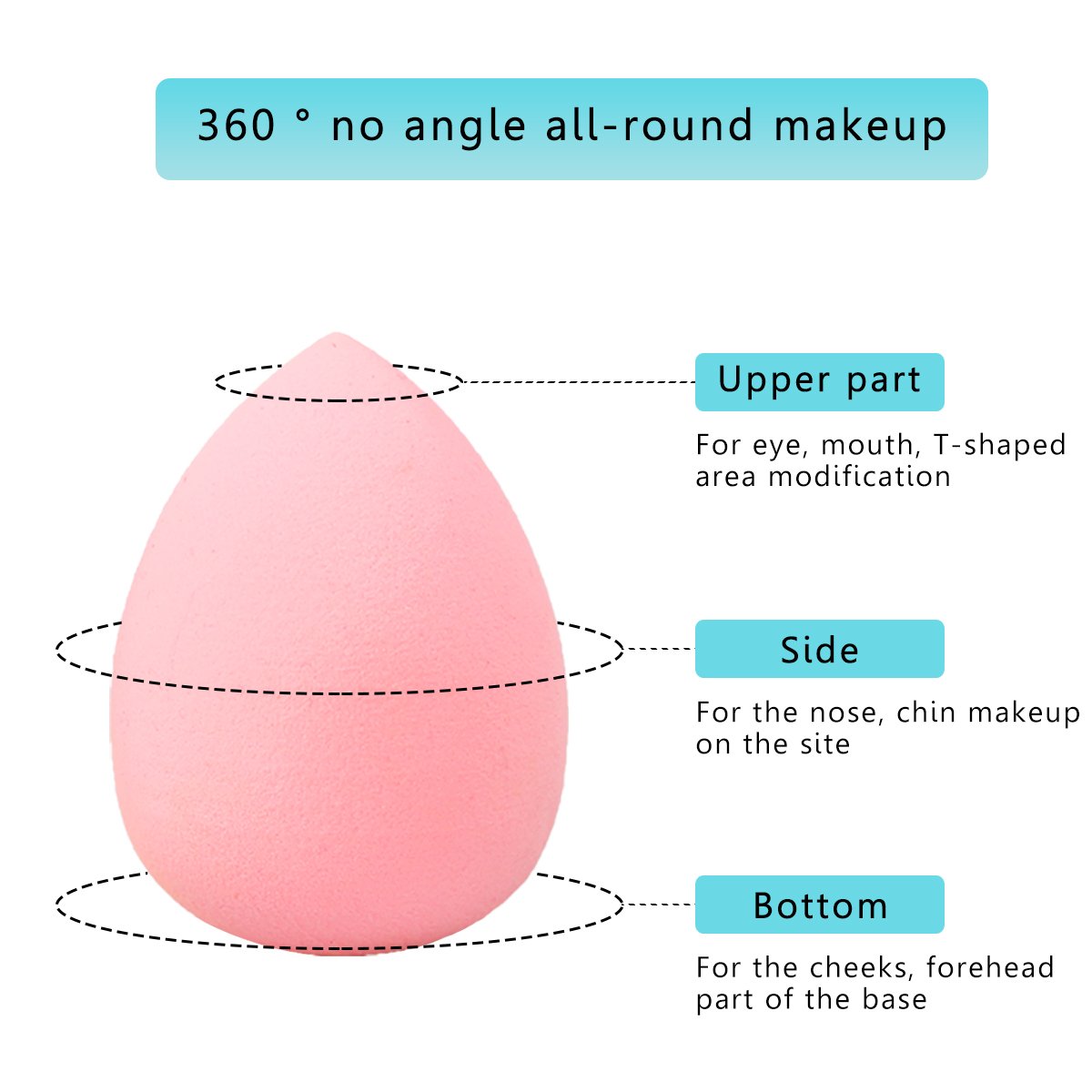 JER 4Pcs Beauty Sponge Women Makeup Blender Sponges Waterdrop Gourd Shape Face Foundation Puff for Concealer, Powder, Cream - Latex-Free & Allergy-Free