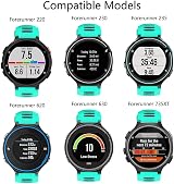 ISABAKE Soft Silicone Watch Strap for Garmin Forerunner 230 235 620 630 735XT view 3