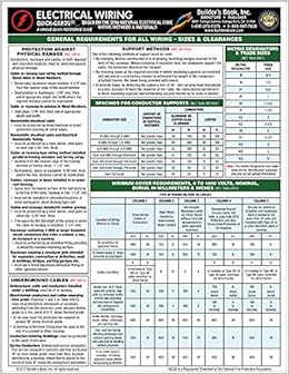 Electrical Wiring Quick-Card Based on the 2014 NEC Wiring  