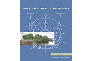 Principles of Ecological Landscape Design