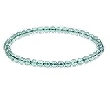 Keleny 4mm AA Grade Green Clear Fluorite Round