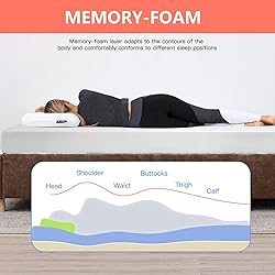 King Mattress 6 inch Gel Memory Foam Mattress Queen