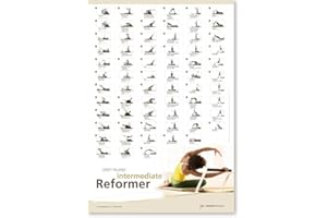 STOTT Pilates Wall Chart
