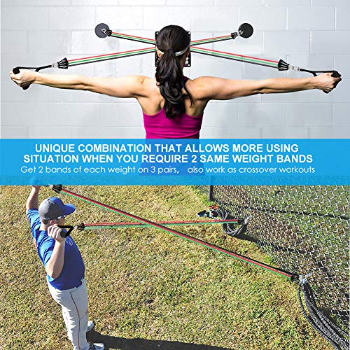 Resistance Bands, 15 Pieces Exercise Elastic Bands Set, 20lbs to 40lbs