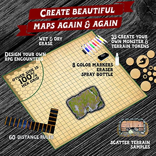 Parchment of Planning 24x24 Square & Hex Dry Erase Battle Mat Game